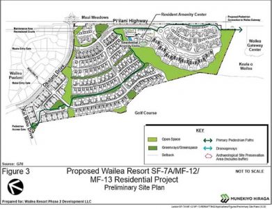 289-unit luxury Wailea community planned